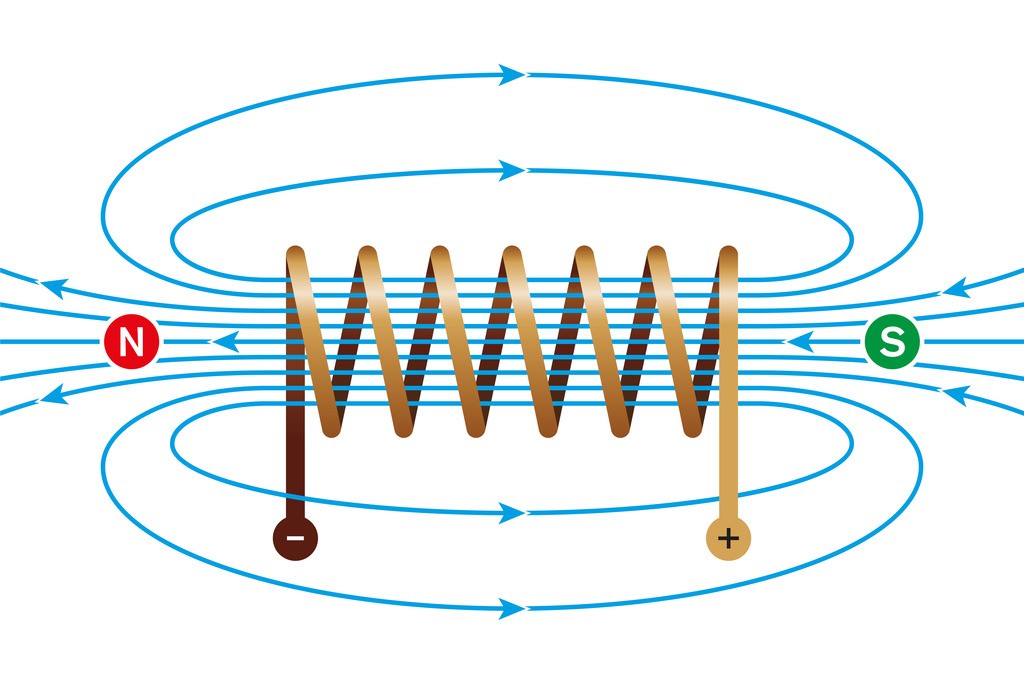 You are currently viewing Magnetic Fields: Their Origin and Nature