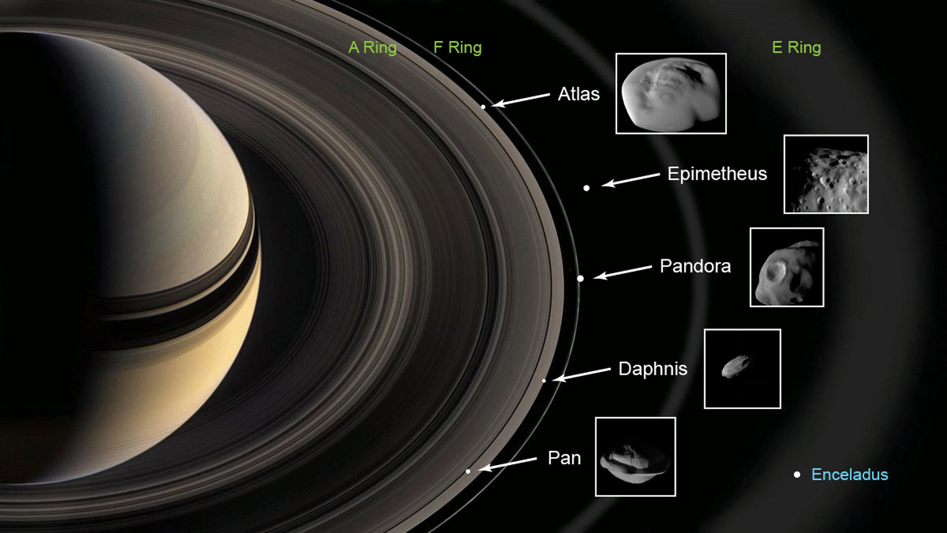 Saturn Ring and Moons