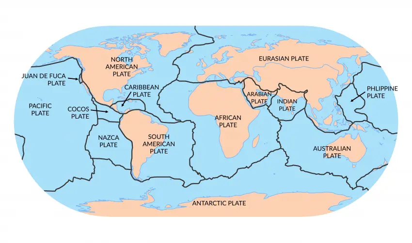 Tectonic plates