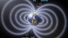 The Relationship Between Earth’s Atmosphere and Its Magnetic Field