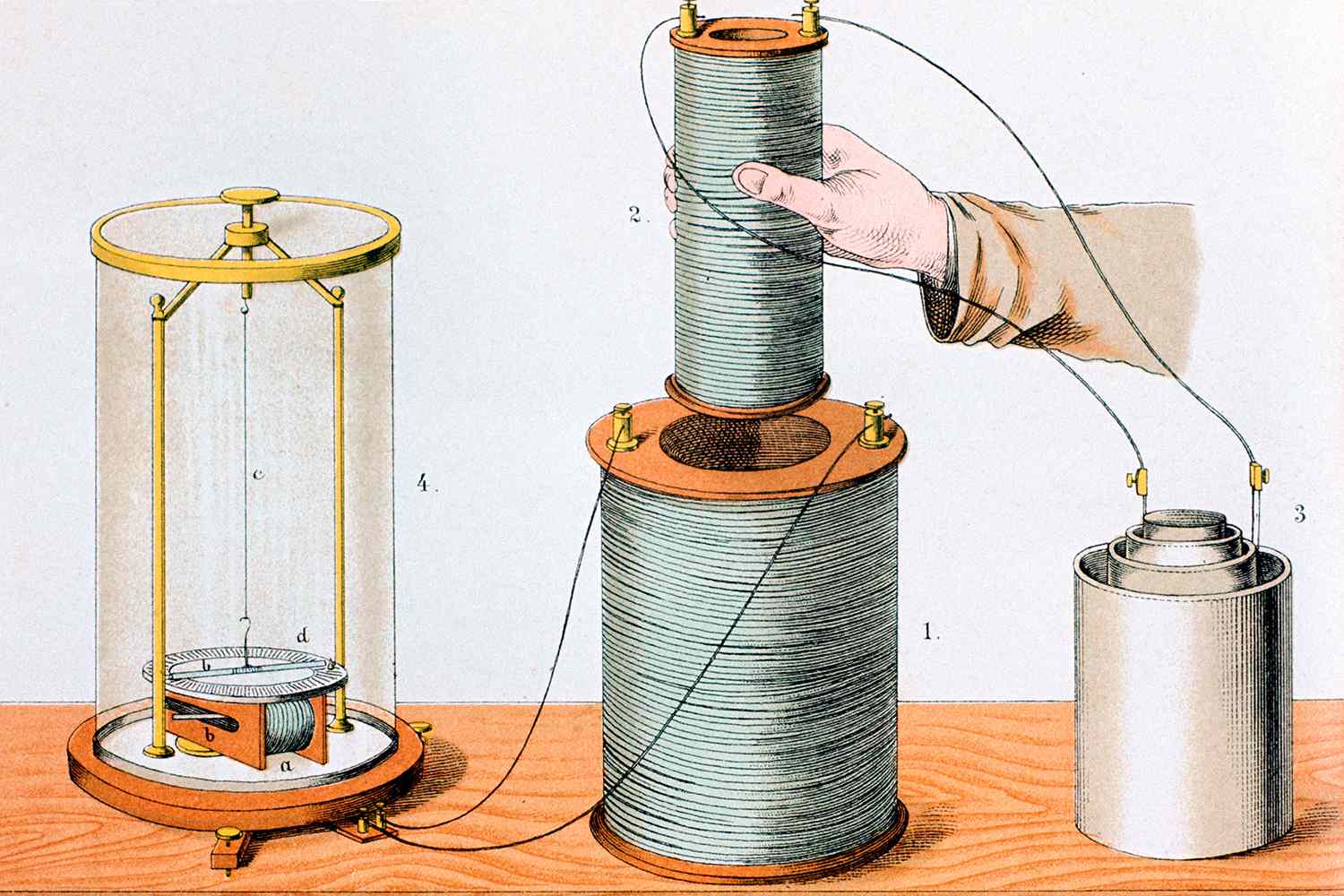 Electromagnetic Induction