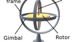 Gyroscope