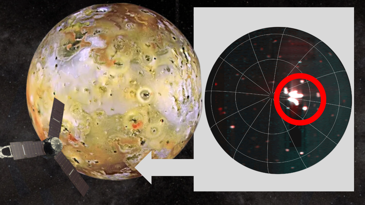 You are currently viewing Juno Captures Io’s Most Powerful Volcanic Eruption Ever