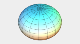 Why Planets Are Oblate Spheroids?