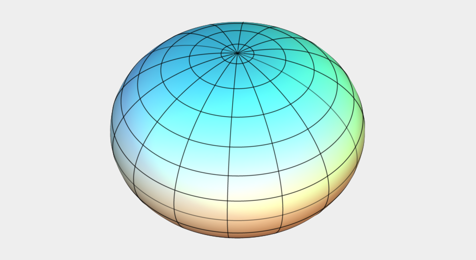 You are currently viewing Why Planets Are Oblate Spheroids?