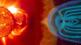 Geomagnetic Storms