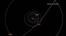 A Visitor from the Void: Interstellar Comet 3I/ATLAS Opens a New Chapter in Cosmic Exploration