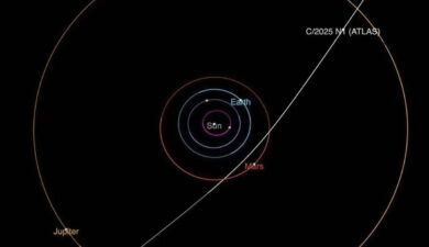 A Visitor from the Void: Interstellar Comet 3I/ATLAS Opens a New Chapter in Cosmic Exploration