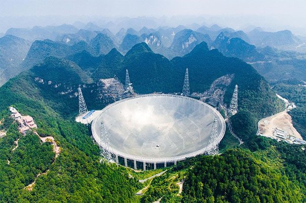 China Unveils World’s Largest Telescope That Can “Hear” the Universe