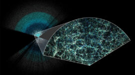 DESI’s 3D Cosmic Map Challenges the ‘Constant’ Nature of Dark Energy