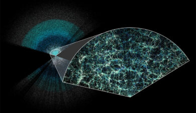 DESI’s 3D Cosmic Map Challenges the ‘Constant’ Nature of Dark Energy