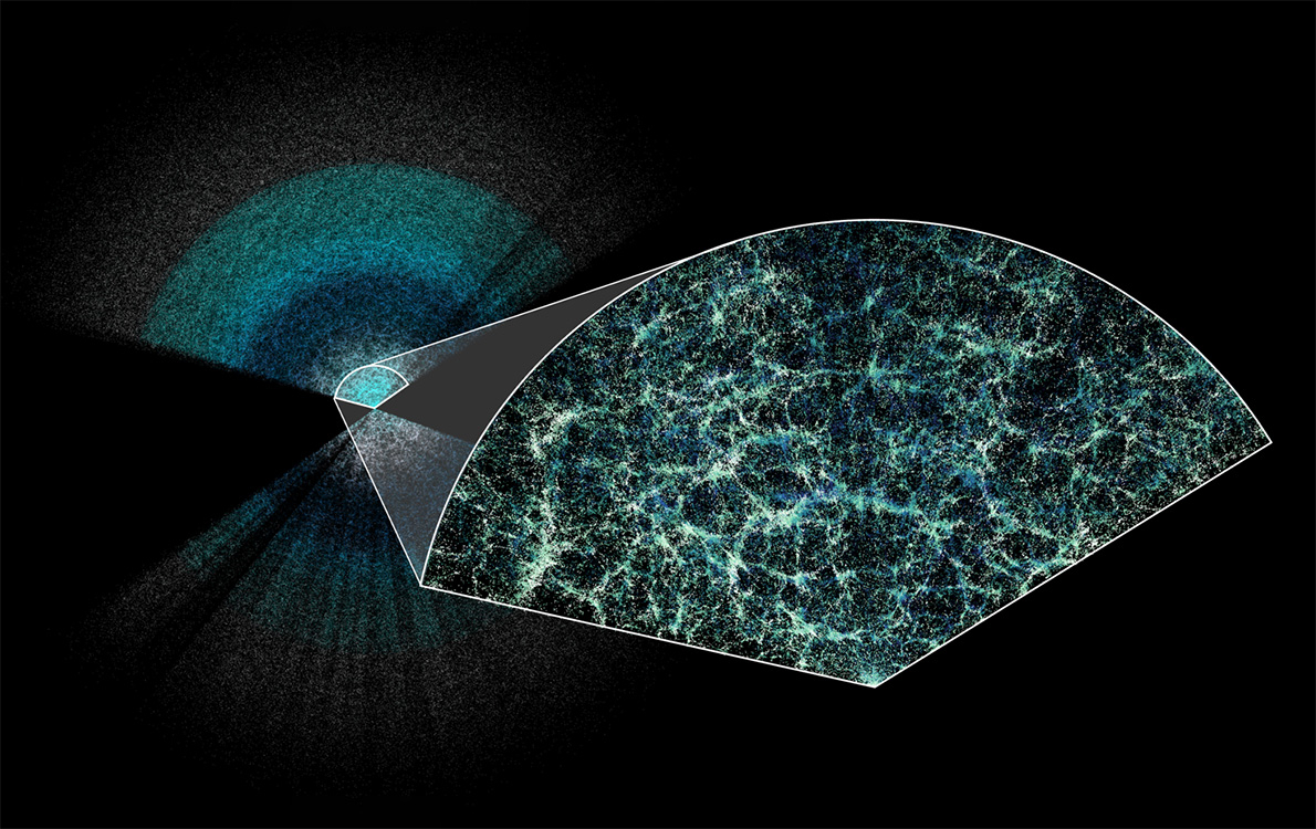 DESI’s 3D Cosmic Map Challenges the ‘Constant’ Nature of Dark Energy