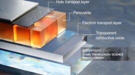 Perovskite Technology Redefines the Future of Solar Power