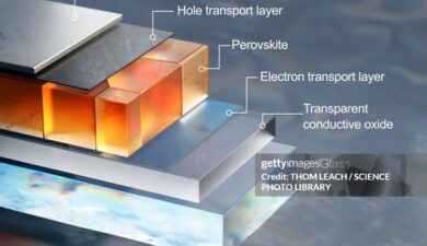 Perovskite Technology Redefines the Future of Solar Power