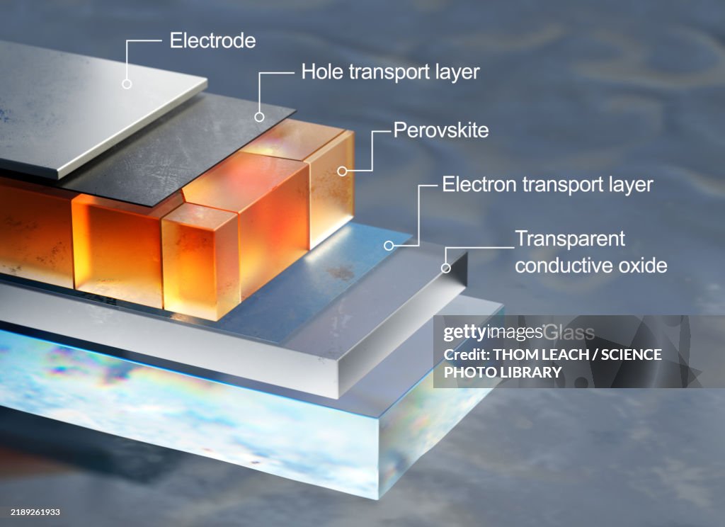 Perovskite Technology Redefines the Future of Solar Power