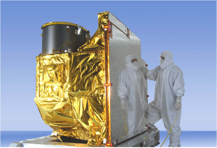 Why Satellites are wrapped in Gold foil: The Engineering Behind Spacecraft Thermal Blankets