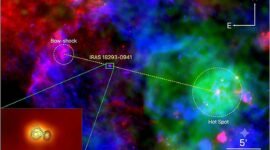 Milky Way’s First Microblazar Found: A Black Hole Firing a Jet at Earth