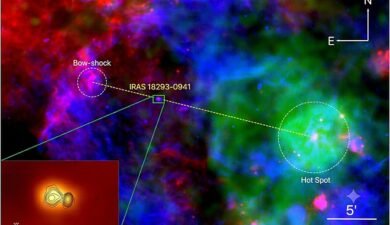 Milky Way’s First Microblazar Found: A Black Hole Firing a Jet at Earth