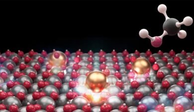 IISc’s Breakthrough in Converting CO2 into Methanol